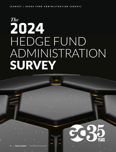 Hedge Fund Administration 2024